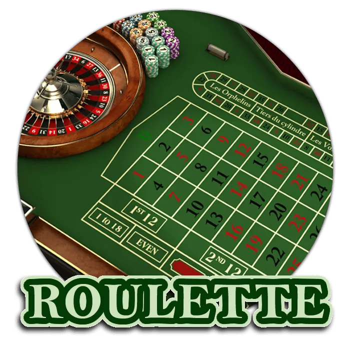 Roulette - BETPLAY138